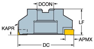 Frez do wgłębień RA215-A102R38-25M ID:5740224 Sandvik