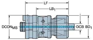 Nakrętka zaciskowa 391.60A-OZ3159 ID:5759808 Sandvik