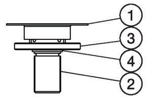 Śruba z łbem 5512098-05 ID:7537616 Sandvik