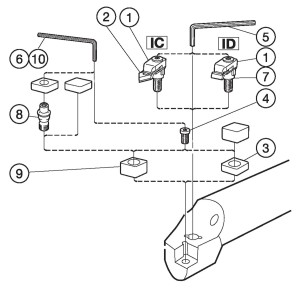 T-Max®, narzędzie tokarskie z chwytem tradycyjnym CSRNL3232P19-IC ID:5726097 Sandvik
