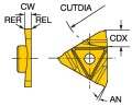 cef6b8fcfea41f7c28d650136f2cb4be