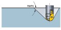 75f8d10d7f7c0d6050823533314ec8a4
