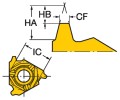 54ac4da9e576f2711b57b8007427db60